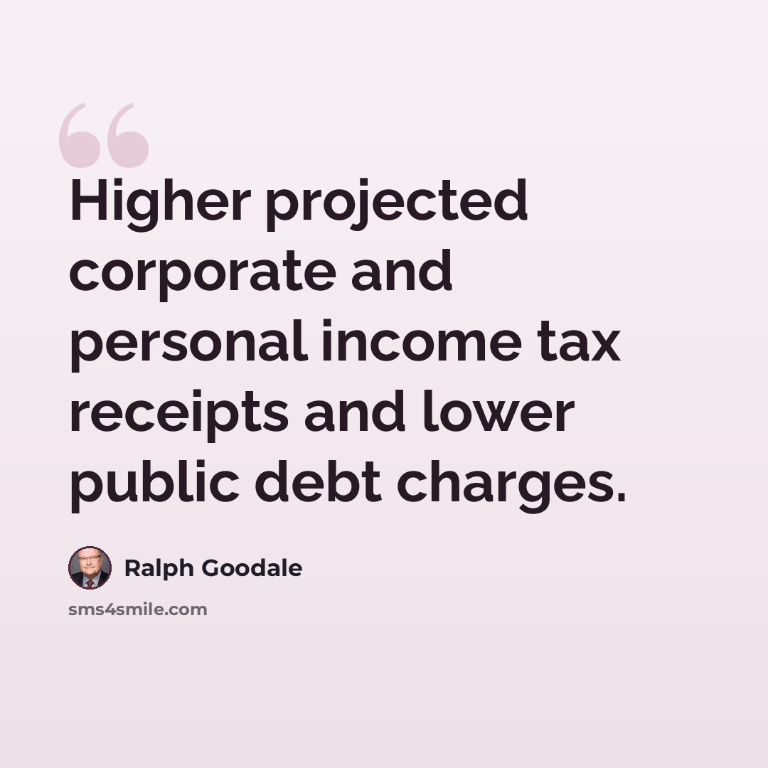 “Higher projected corporate and personal income tax receipts and lower public debt charges.” quote by Ralph Goodale