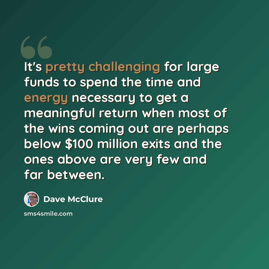 “It's pretty challenging for large funds to spend the time and energy necessary to get a meaningful return when most of the wins coming out are perhaps below $100 million exits and the ones above are very few and far between.” quote by Dave McClure