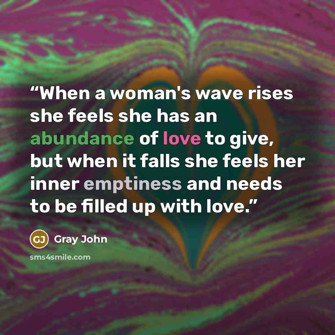 “When a woman's wave rises she feels she has an abundance of love to give, but when it falls she feels her inner emptiness and needs to be filled up with love.” quote by Gray John