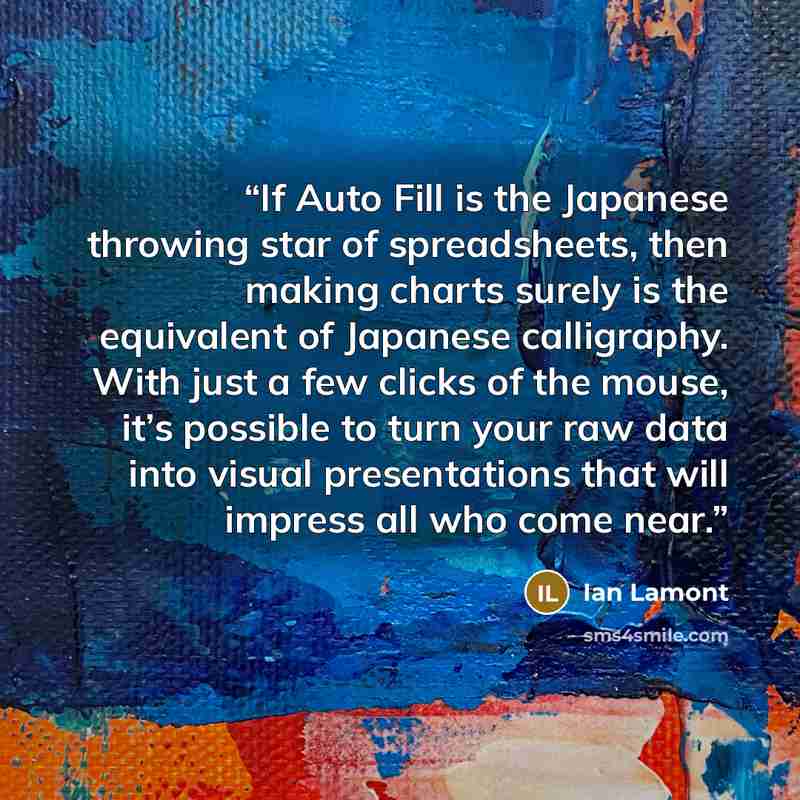 “If Auto Fill is the Japanese throwing star of spreadsheets, then making charts surely is the equivalent of Japanese calligraphy. With just a few clicks of the mouse, it’s possible to turn your raw data into visual presentations that will impress all who come near.” quote by Ian Lamont