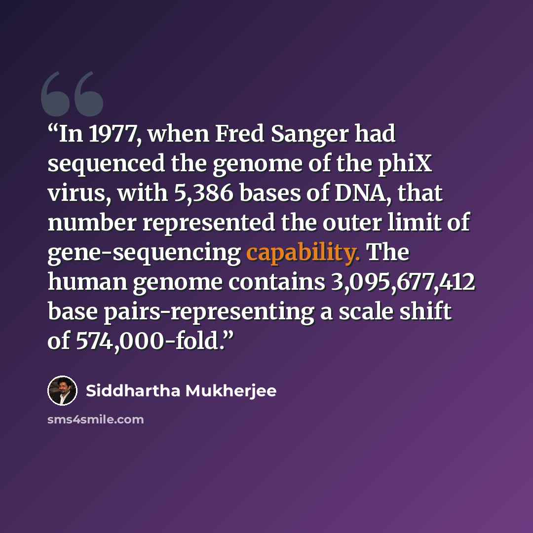 “In 1977, when Fred Sanger had sequenced the genome of the phiX virus, with 5,386 bases of DNA, that number represented the outer limit of gene-sequencing capability. The human genome contains 3,095,677,412 base pairs-representing a scale shift of 574,000-fold.” quote by Siddhartha Mukherjee