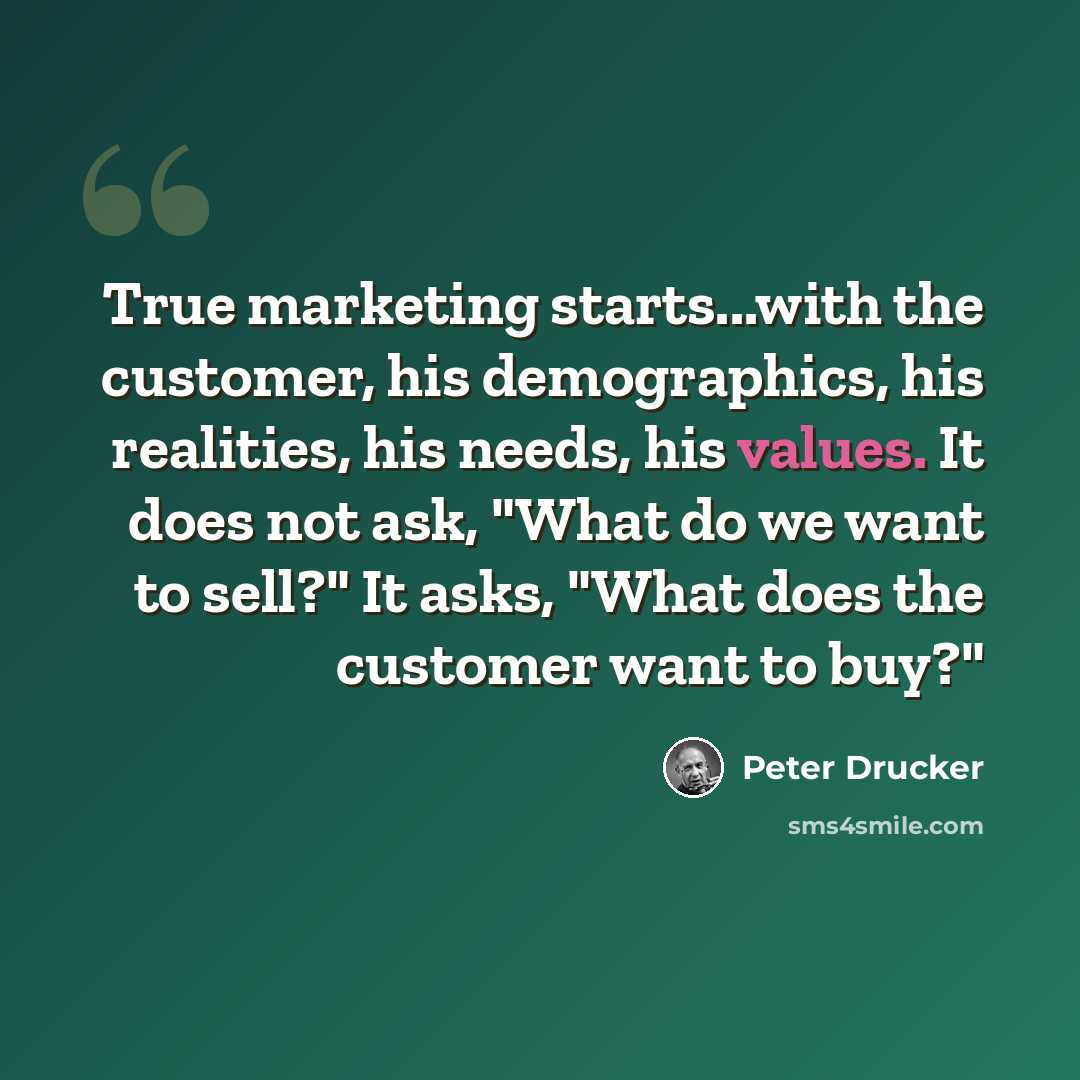 “True marketing starts...with the customer, his demographics, his realities, his needs, his values. It does not ask, "What do we want to sell?" It asks, "What does the customer want to buy?"” quote by Peter Drucker
