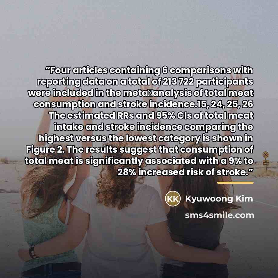 “Four articles containing 6 comparisons with reporting data on a total of 213 722 participants were included in the meta‐analysis of total meat consumption and stroke incidence.15, 24, 25, 26 The estimated RRs and 95% CIs of total meat intake and stroke incidence comparing the highest versus the…” quote by Kyuwoong Kim