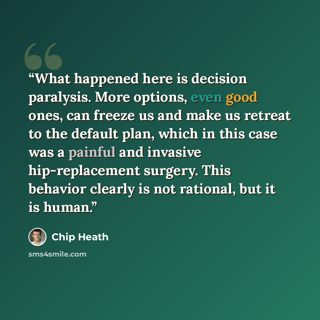 “What happened here is decision paralysis. More options, even good ones, can freeze us and make us retreat to the default plan, which in this case was a painful and invasive hip-replacement surgery. This behavior clearly is not rational, but it is human.” quote by Chip Heath