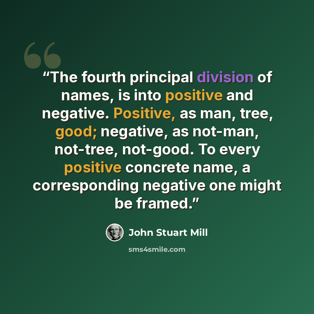 “The fourth principal division of names, is into positive and negative. Positive, as man, tree, good; negative, as not-man, not-tree, not-good. To every positive concrete name, a corresponding negative one might be framed.” quote by John Stuart Mill