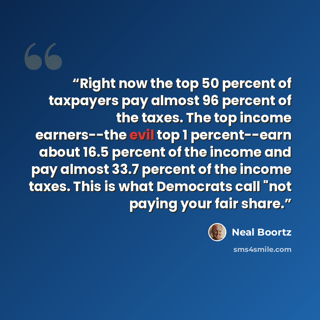 “Right now the top 50 percent of taxpayers pay almost 96 percent of the taxes. The top income earners--the evil top 1 percent--earn about 16.5 percent of the income and pay almost 33.7 percent of the income taxes. This is what Democrats call "not paying your fair share.” quote by Neal Boortz