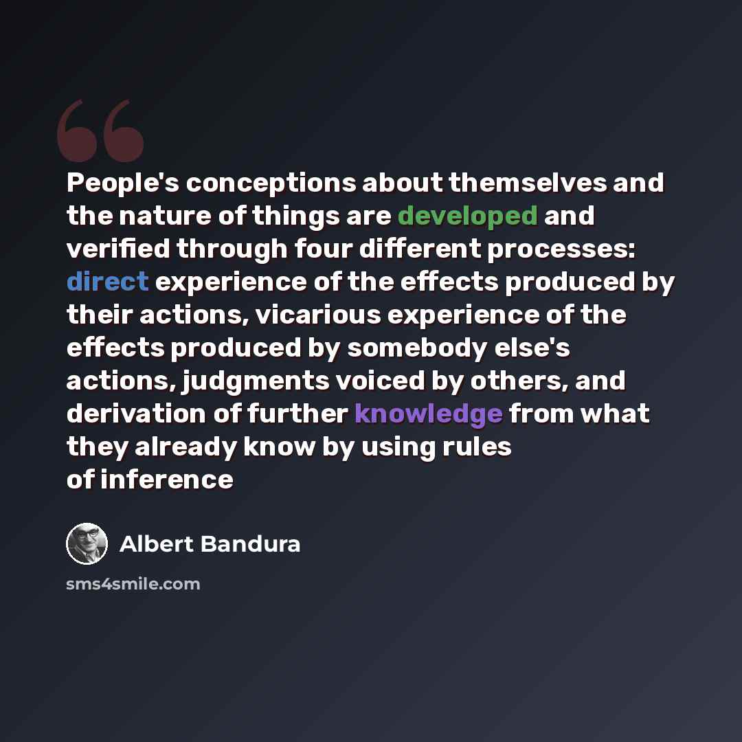 “People's conceptions about themselves and the nature of things are developed and verified through four different processes: direct experience of the effects produced by their actions, vicarious experience of the effects produced by somebody else's actions, judgments voiced by others, and…” quote by Albert Bandura
