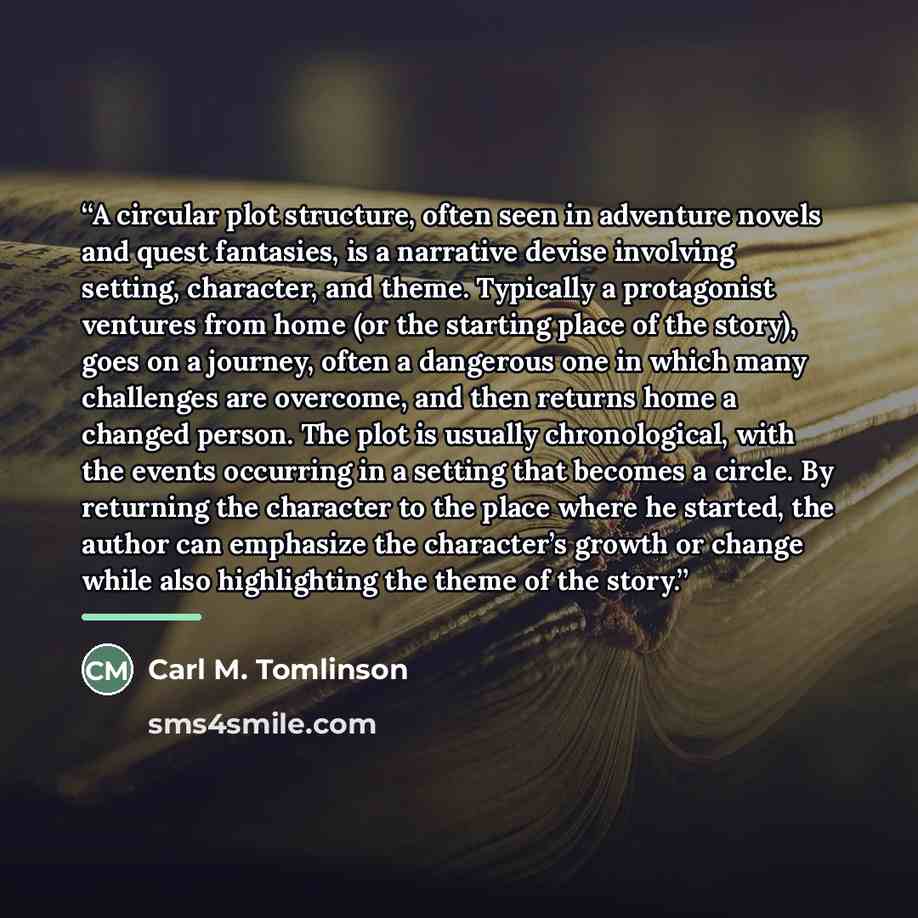 “A circular plot structure, often seen in adventure novels and quest fantasies, is a narrative devise involving setting, character, and theme. Typically a protagonist ventures from home (or the starting place of the story), goes on a journey, often a dangerous one in which many challenges are…” quote by Carl M. Tomlinson