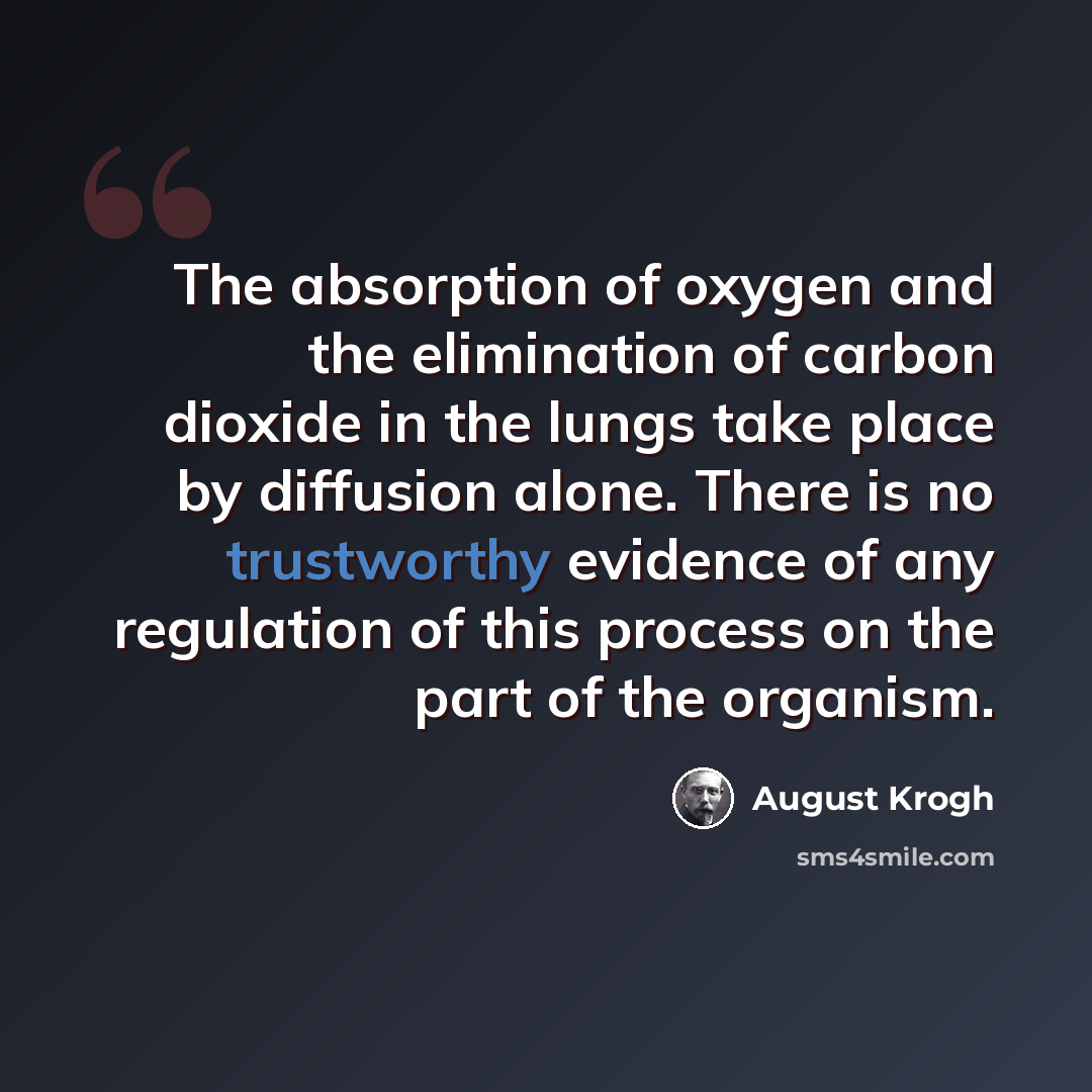 “The absorption of oxygen and the elimination of carbon dioxide in the lungs take place by diffusion alone. There is no trustworthy evidence of any regulation of this process on the part of the organism.” quote by August Krogh