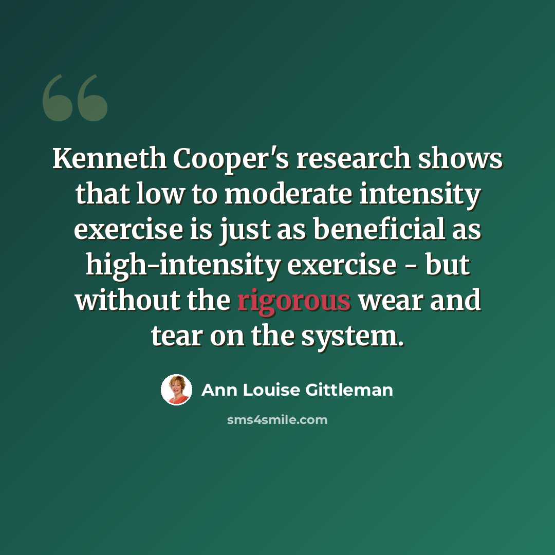 “Kenneth Cooper's research shows that low to moderate intensity exercise is just as beneficial as high-intensity exercise - but without the rigorous wear and tear on the system.” quote by Ann Louise Gittleman