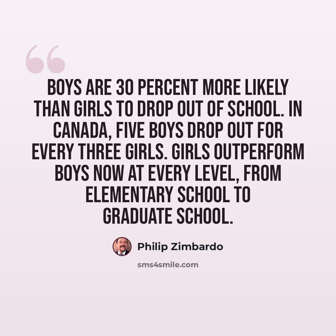 “Boys are 30 percent more likely than girls to drop out of school. In Canada, five boys drop out for every three girls. Girls outperform boys now at every level, from elementary school to graduate school.” quote by Philip Zimbardo