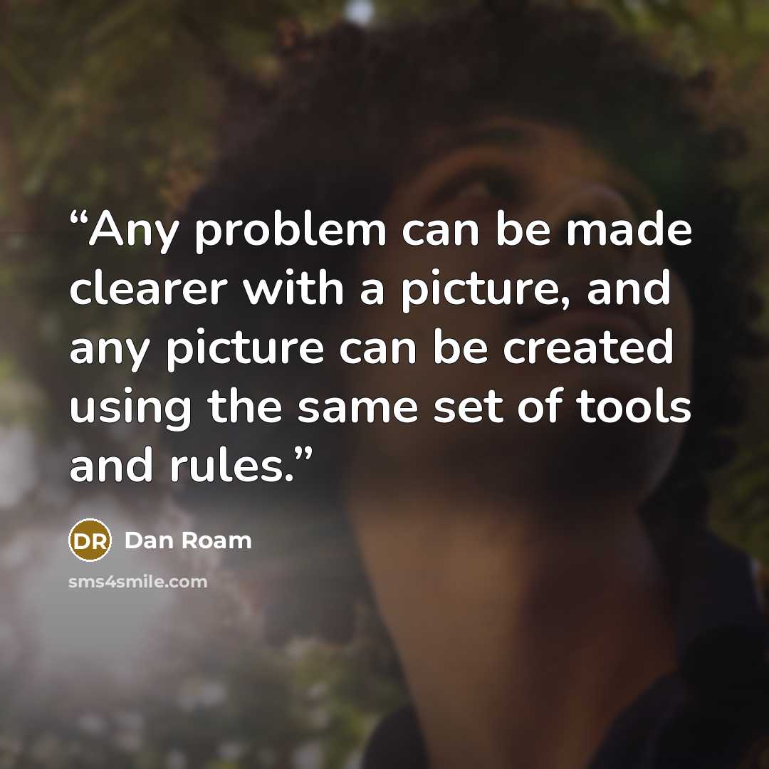 “Any problem can be made clearer with a picture, and any picture can be created using the same set of tools and rules.” quote by Dan Roam