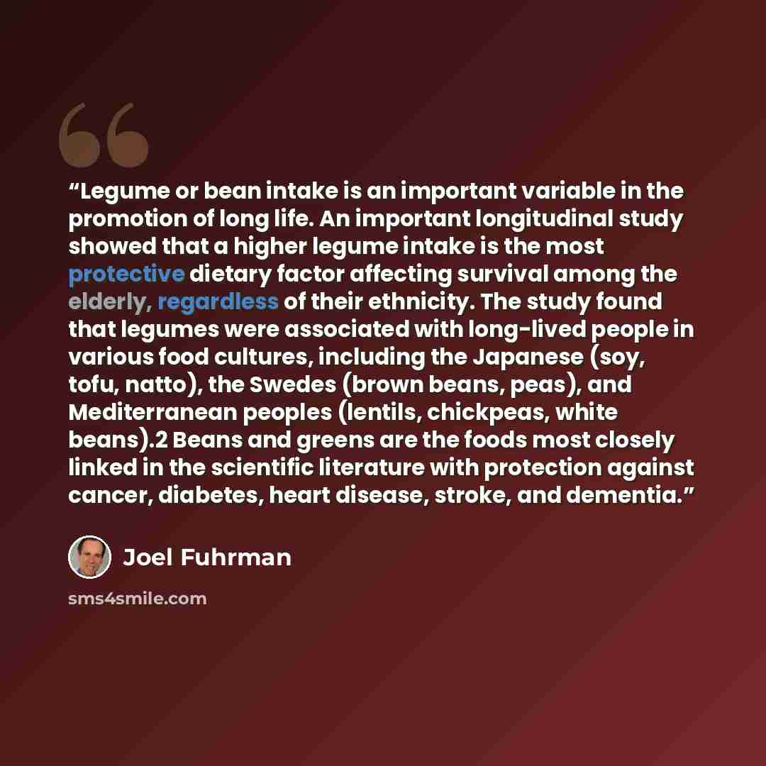 “Legume or bean intake is an important variable in the promotion of long life. An important longitudinal study showed that a higher legume intake is the most protective dietary factor affecting survival among the elderly, regardless of their ethnicity. The study found that legumes were associated…” quote by Joel Fuhrman