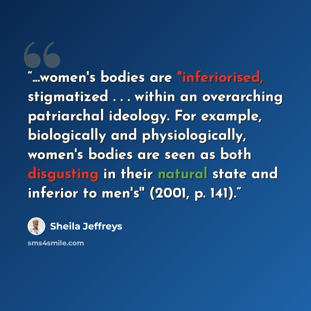 “...women's bodies are "inferiorised, stigmatized . . . within an overarching patriarchal ideology. For example, biologically and physiologically, women's bodies are seen as both disgusting in their natural state and inferior to men's'' (2001, p. 141).” quote by Sheila Jeffreys