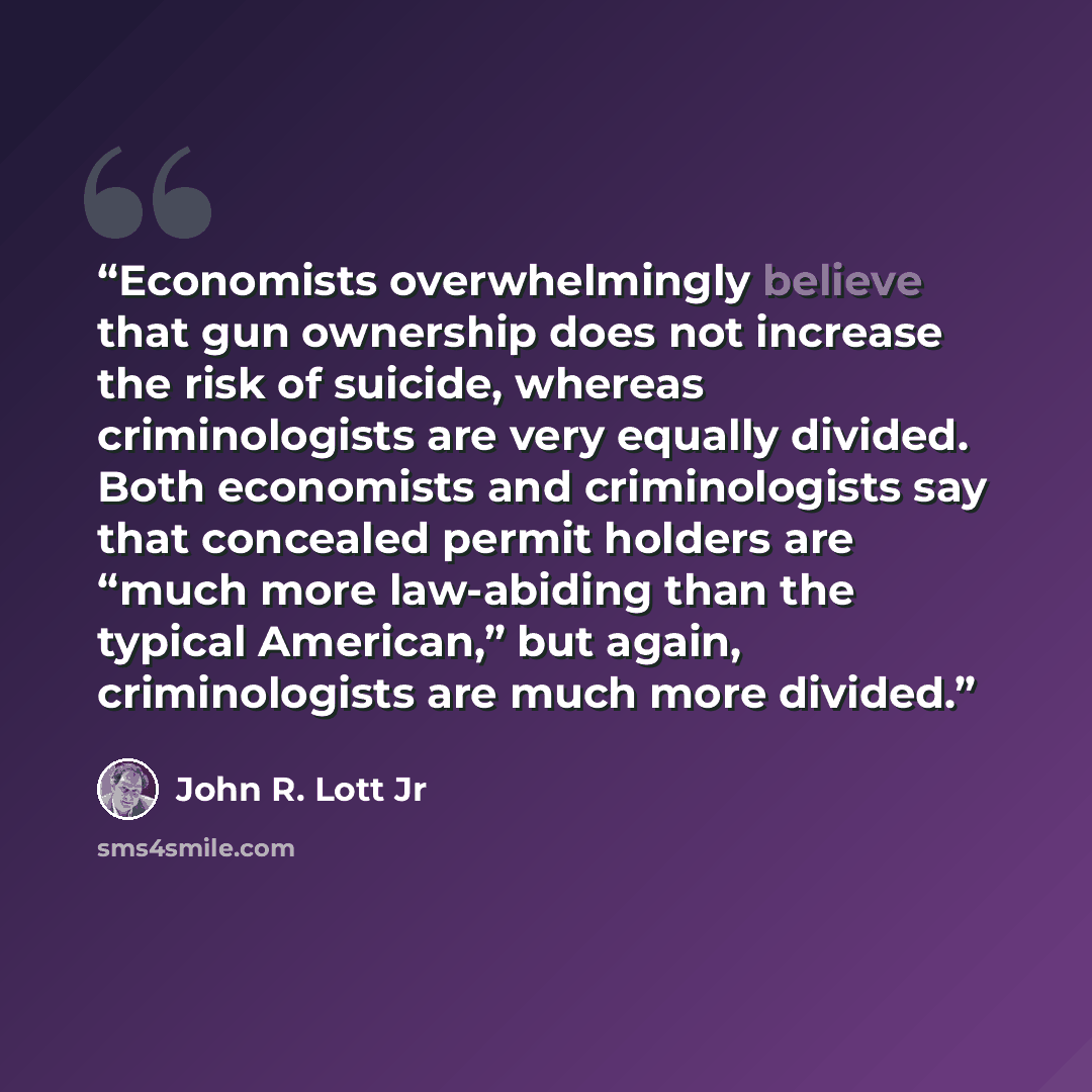 “Economists overwhelmingly believe that gun ownership does not increase the risk of suicide, whereas criminologists are very equally divided. Both economists and criminologists say that concealed permit holders are “much more law-abiding than the typical American,” but again, criminologists are…” quote by John R. Lott Jr