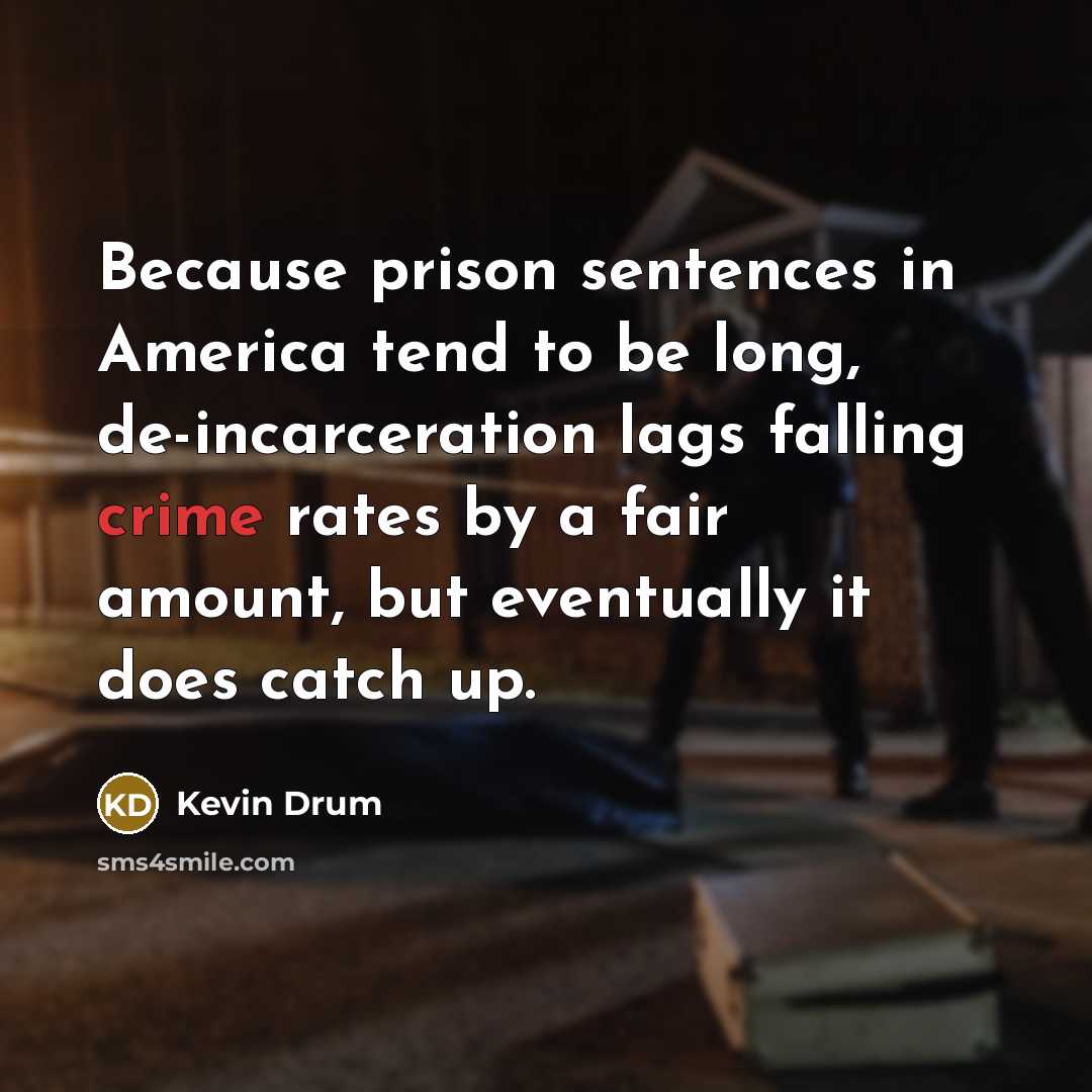 “Because prison sentences in America tend to be long, de-incarceration lags falling crime rates by a fair amount, but eventually it does catch up.” quote by Kevin Drum