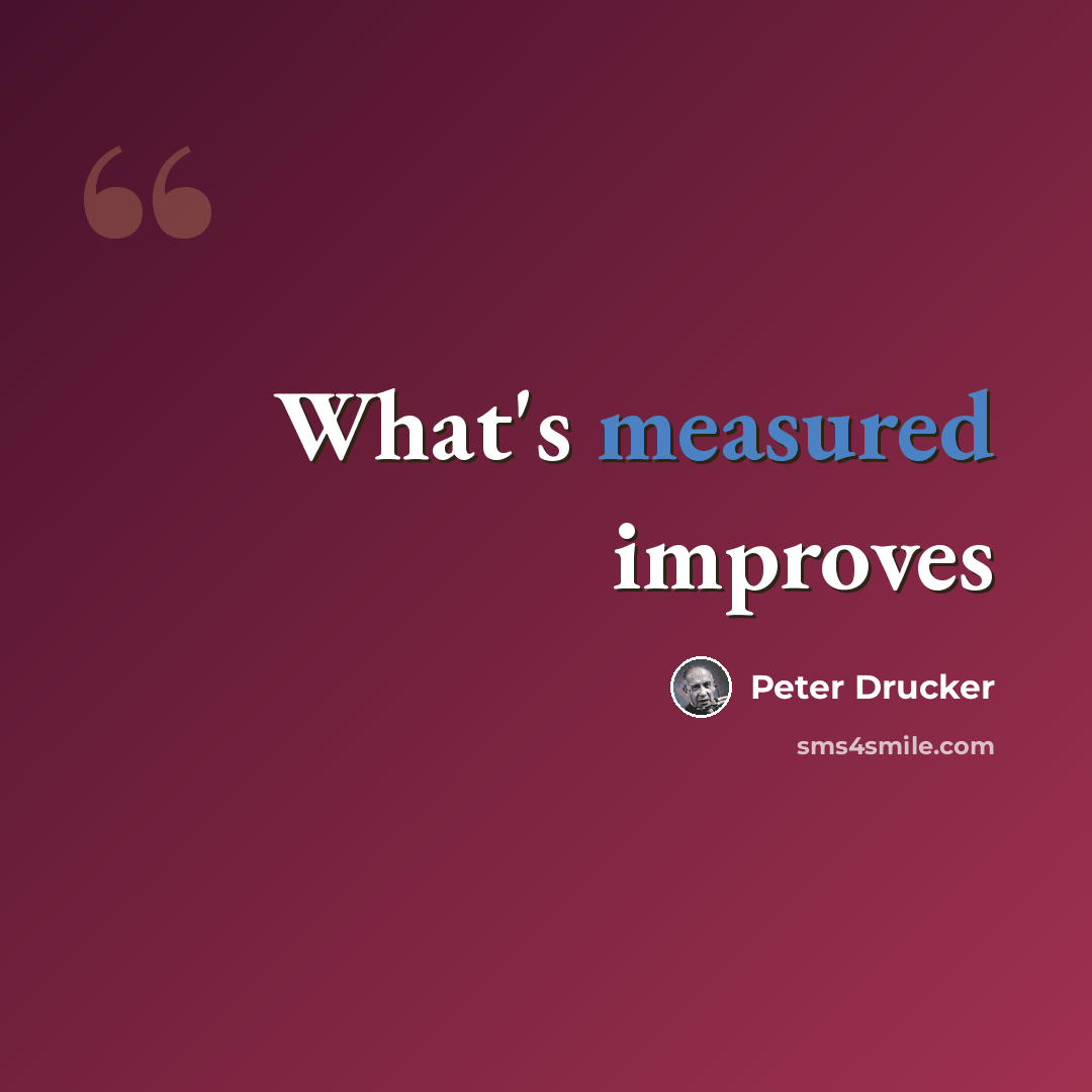 “What's measured improves” quote by Peter Drucker