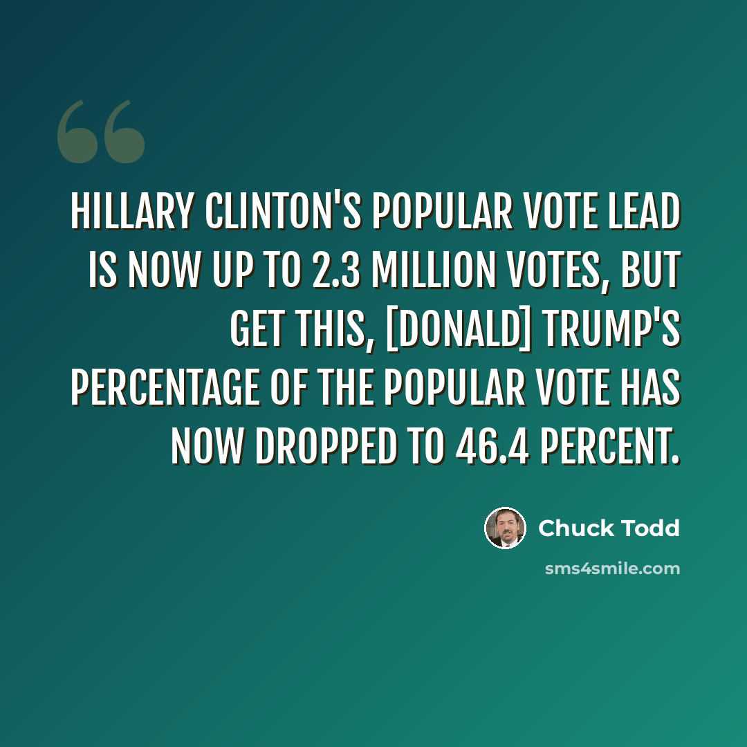 “Hillary Clinton's popular vote lead is now up to 2.3 million votes, but get this, [Donald] Trump's percentage of the popular vote has now dropped to 46.4 percent.” quote by Chuck Todd