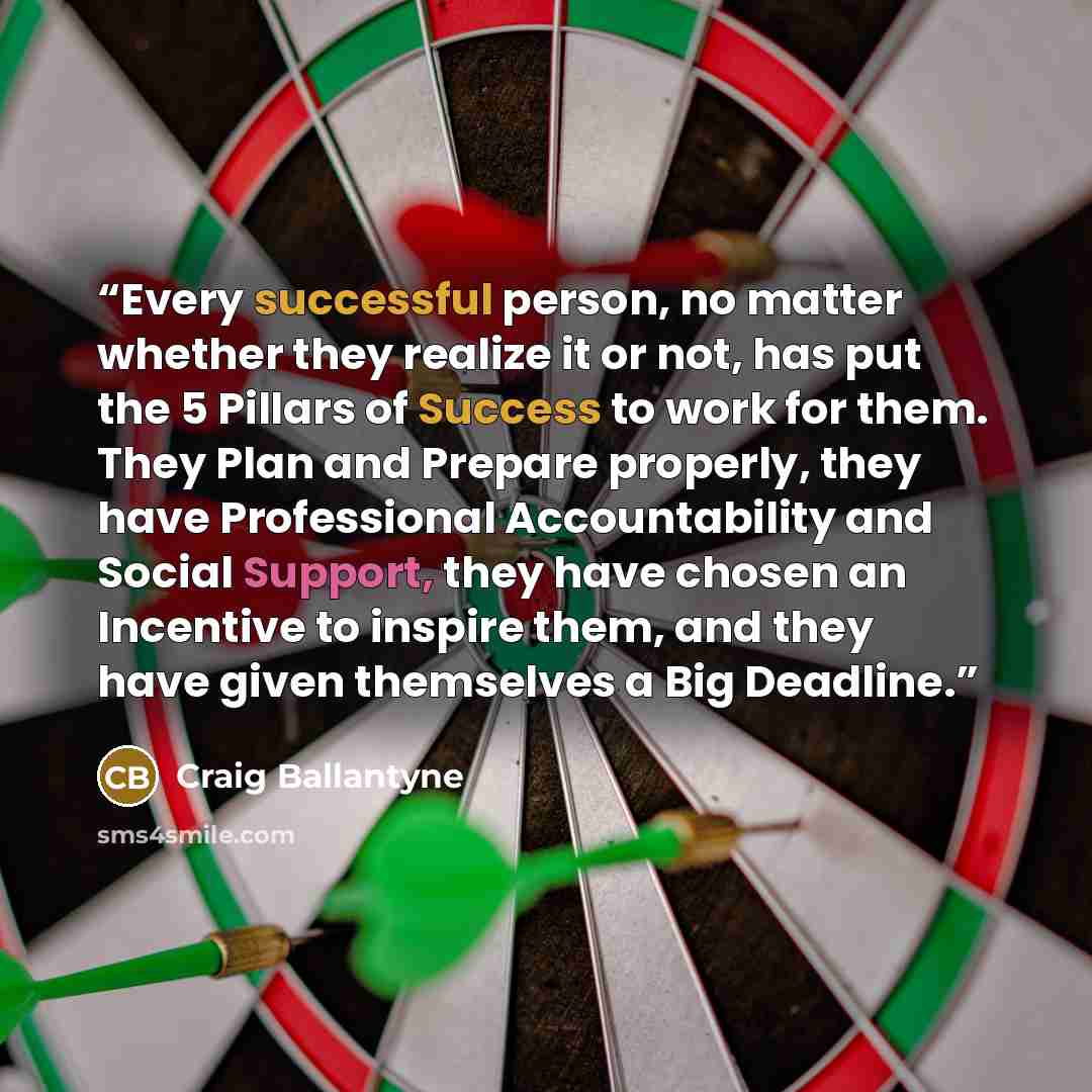 “Every successful person, no matter whether they realize it or not, has put the 5 Pillars of Success to work for them. They Plan and Prepare properly, they have Professional Accountability and Social Support, they have chosen an Incentive to inspire them, and they have given themselves a Big…” quote by Craig Ballantyne