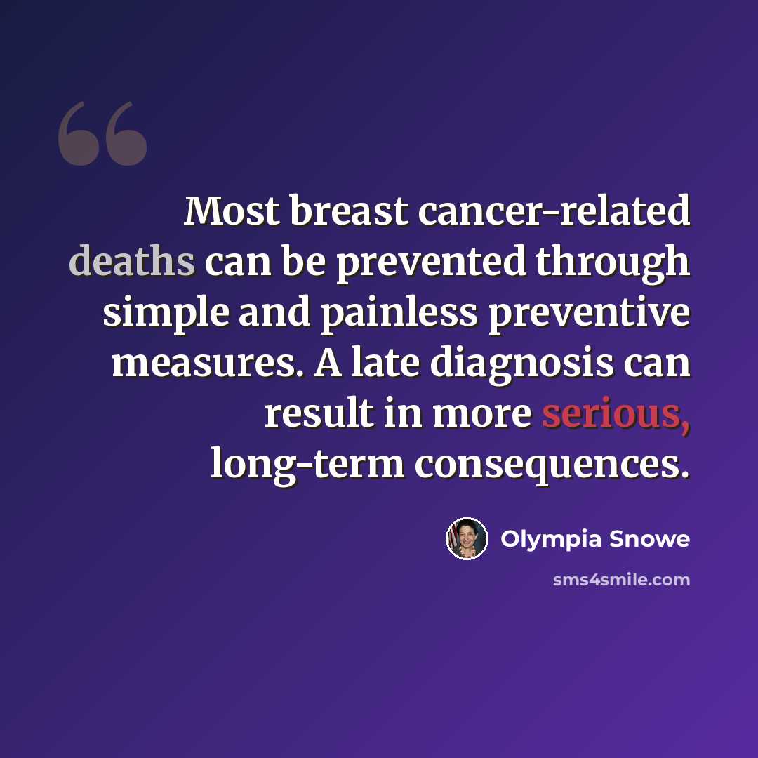“Most breast cancer-related deaths can be prevented through simple and painless preventive measures. A late diagnosis can result in more serious, long-term consequences.” quote by Olympia Snowe