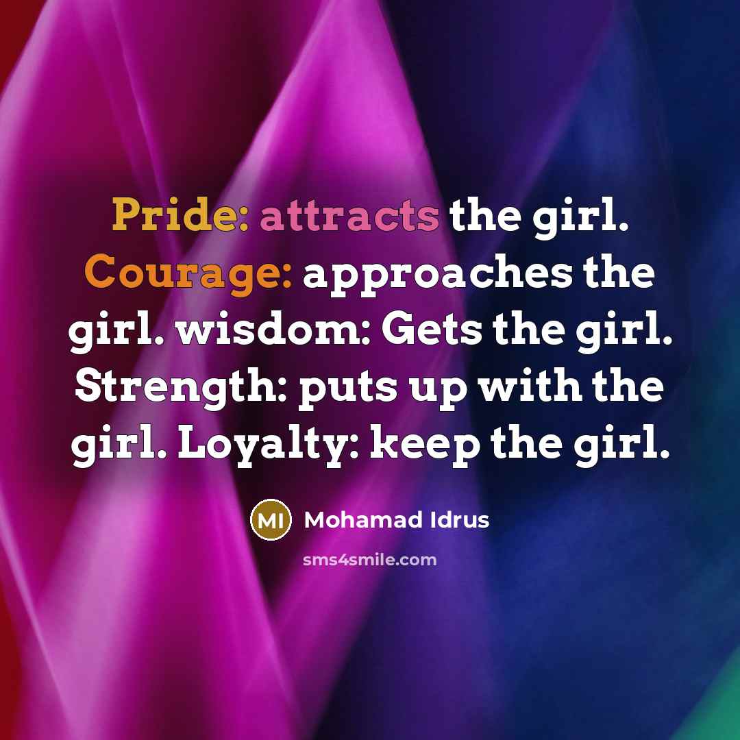 “Pride: attracts the girl. Courage: approaches the girl. wisdom: Gets the girl. Strength: puts up with the girl. Loyalty: keep the girl.” quote by Mohamad Idrus