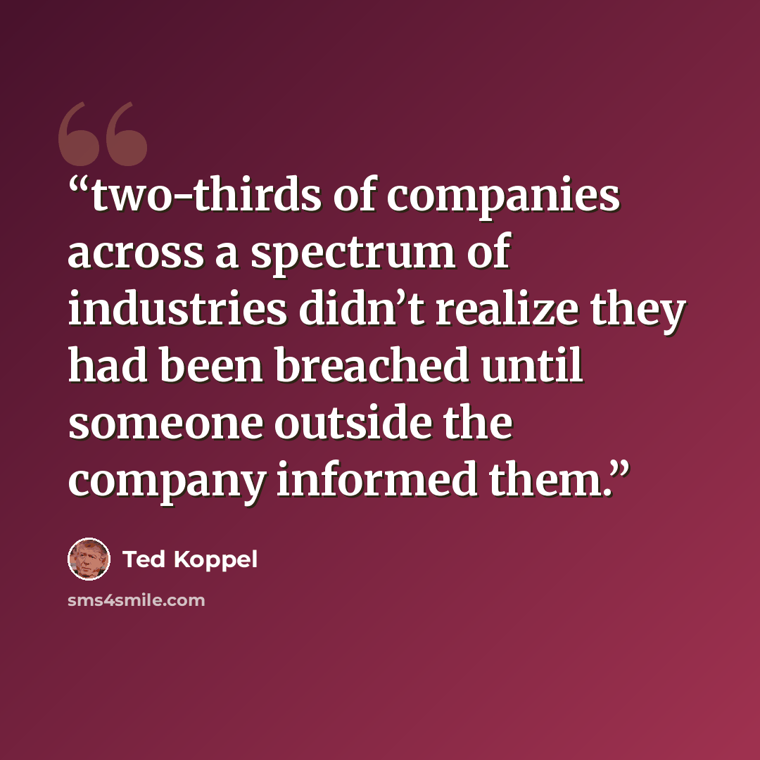 “two-thirds of companies across a spectrum of industries didn’t realize they had been breached until someone outside the company informed them.” quote by Ted Koppel