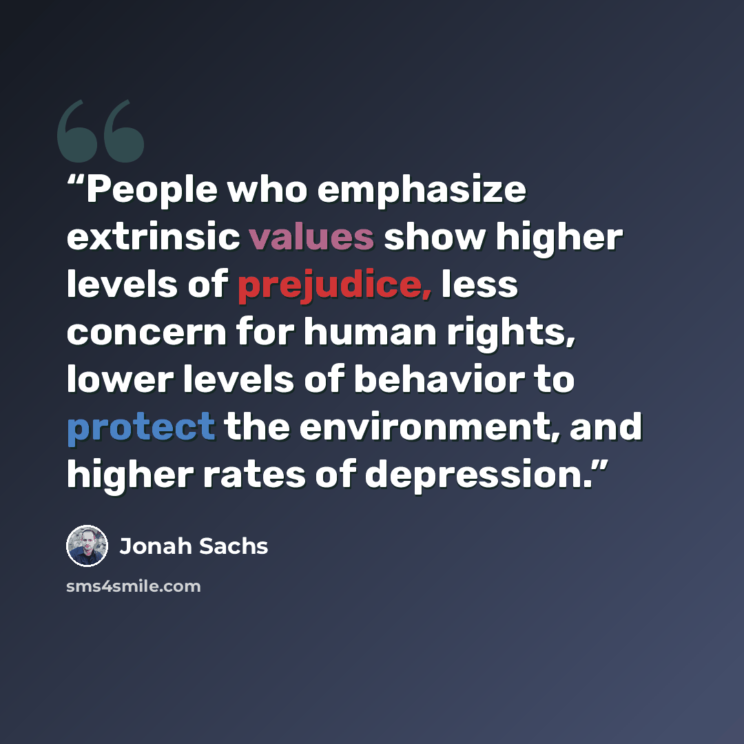 “People who emphasize extrinsic values show higher levels of prejudice, less concern for human rights, lower levels of behavior to protect the environment, and higher rates of depression.” quote by Jonah Sachs