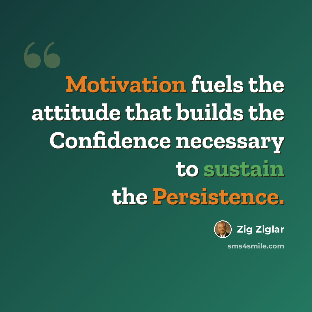 “Motivation fuels the attitude that builds the Confidence necessary to sustain the Persistence.” quote by Zig Ziglar