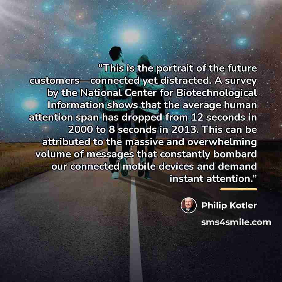 “This is the portrait of the future customers—connected yet distracted. A survey by the National Center for Biotechnological Information shows that the average human attention span has dropped from 12 seconds in 2000 to 8 seconds in 2013. This can be attributed to the massive and overwhelming…” quote by Philip Kotler