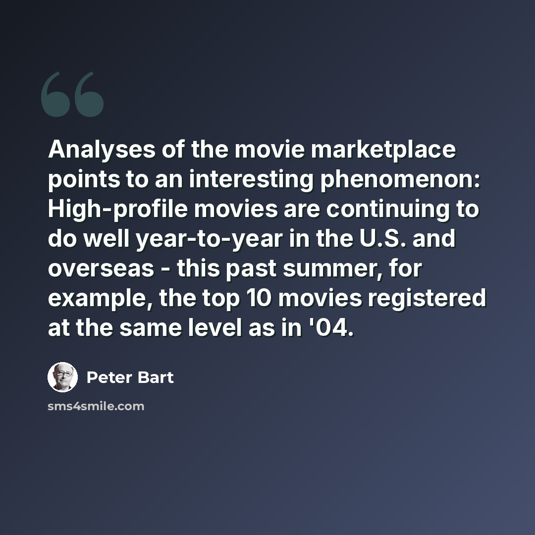 “Analyses of the movie marketplace points to an interesting phenomenon: High-profile movies are continuing to do well year-to-year in the U.S. and overseas - this past summer, for example, the top 10 movies registered at the same level as in '04.” quote by Peter Bart