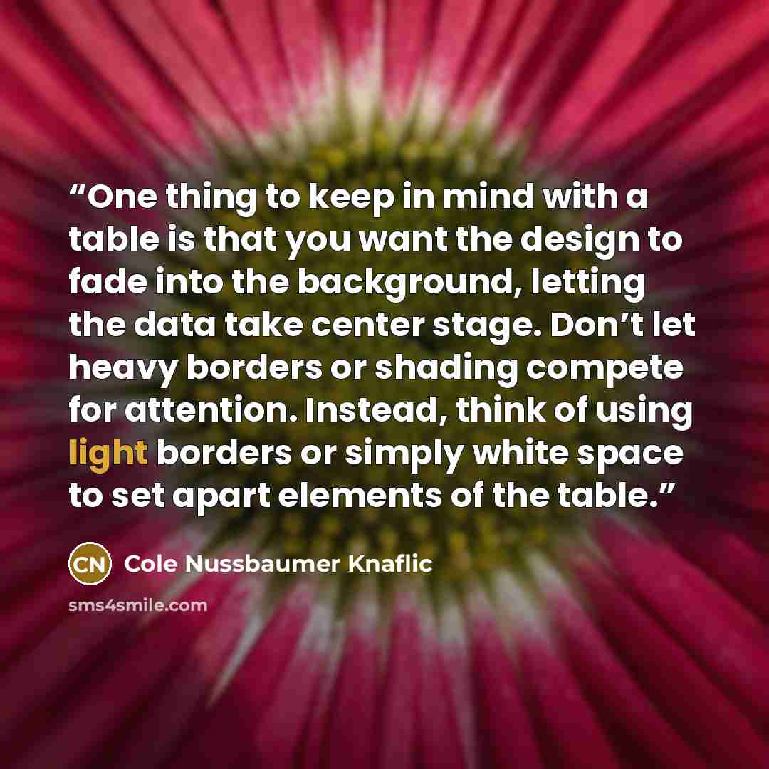 “One thing to keep in mind with a table is that you want the design to fade into the background, letting the data take center stage. Don’t let heavy borders or shading compete for attention. Instead, think of using light borders or simply white space to set apart elements of the table.” quote by Cole Nussbaumer Knaflic