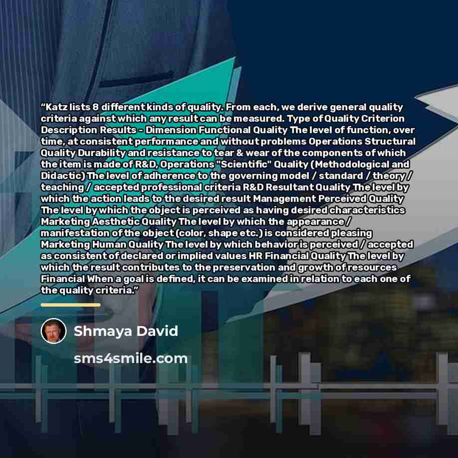 “Katz lists 8 different kinds of quality. From each, we derive general quality criteria against which any result can be measured. Type of Quality Criterion Description Results - Dimension Functional Quality The level of function, over time, at consistent performance and without problems Operations…” quote by Shmaya David
