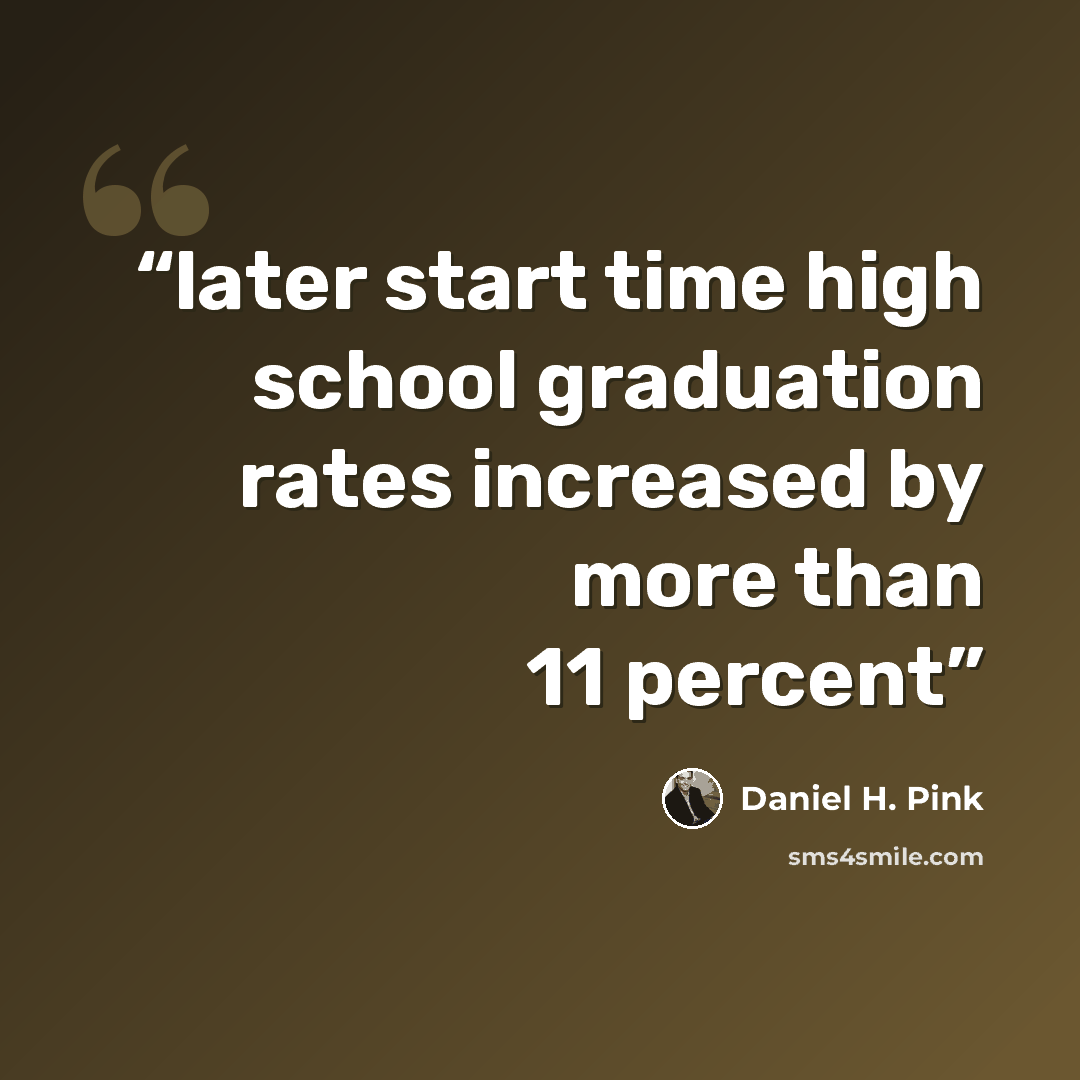 “later start time high school graduation rates increased by more than 11 percent” quote by Daniel H. Pink