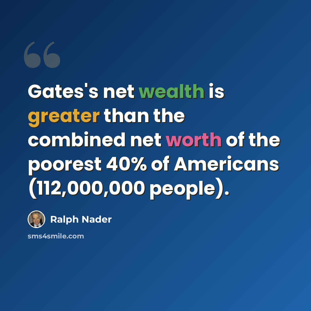 “Gates's net wealth is greater than the combined net worth of the poorest 40% of Americans (112,000,000 people).” quote by Ralph Nader