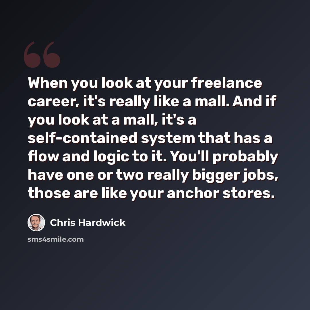 “When you look at your freelance career, it's really like a mall. And if you look at a mall, it's a self-contained system that has a flow and logic to it. You'll probably have one or two really bigger jobs, those are like your anchor stores.” quote by Chris Hardwick