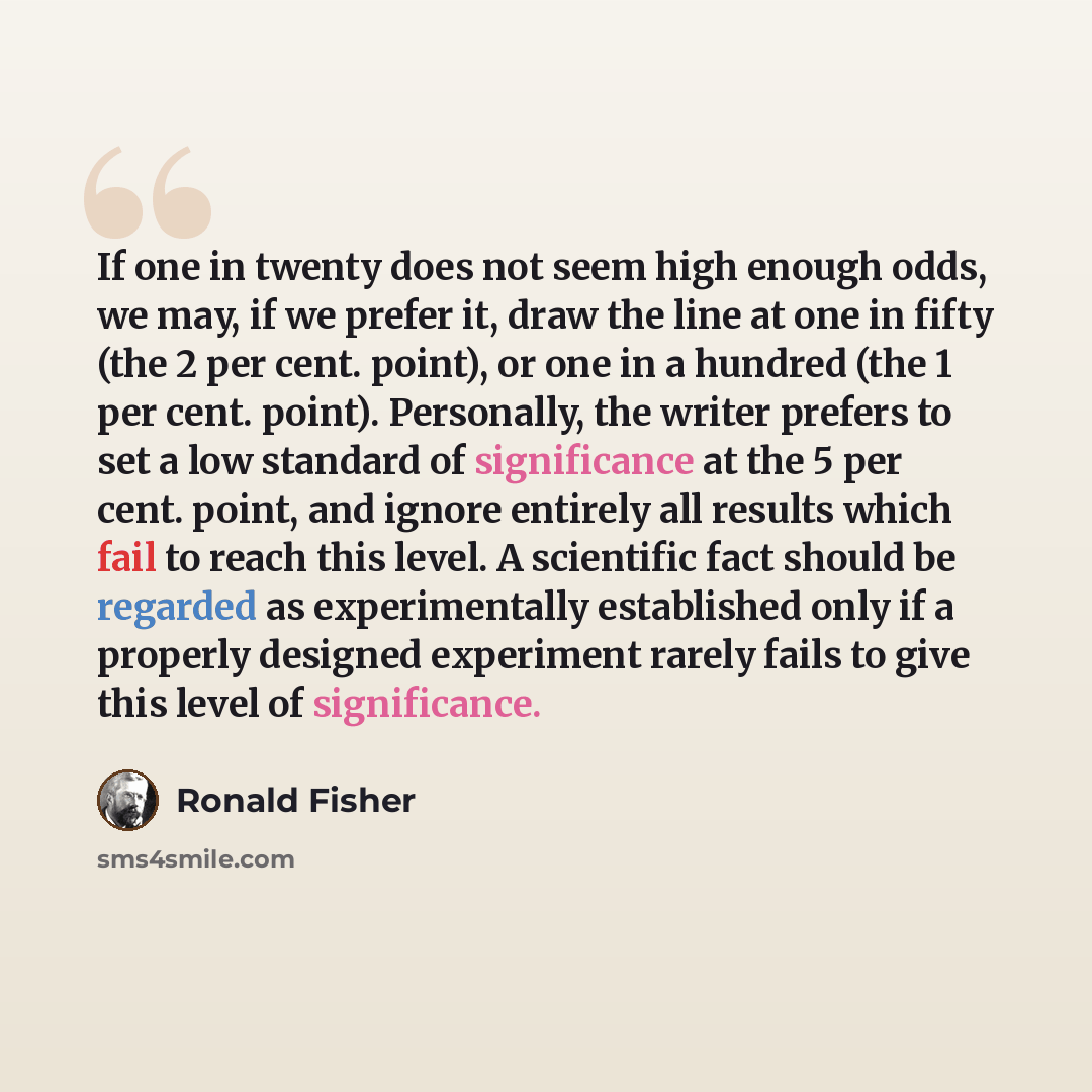 “If one in twenty does not seem high enough odds, we may, if we prefer it, draw the line at one in fifty (the 2 per cent. point), or one in a hundred (the 1 per cent. point). Personally, the writer prefers to set a low standard of significance at the 5 per cent. point, and ignore entirely all…” quote by Ronald Fisher