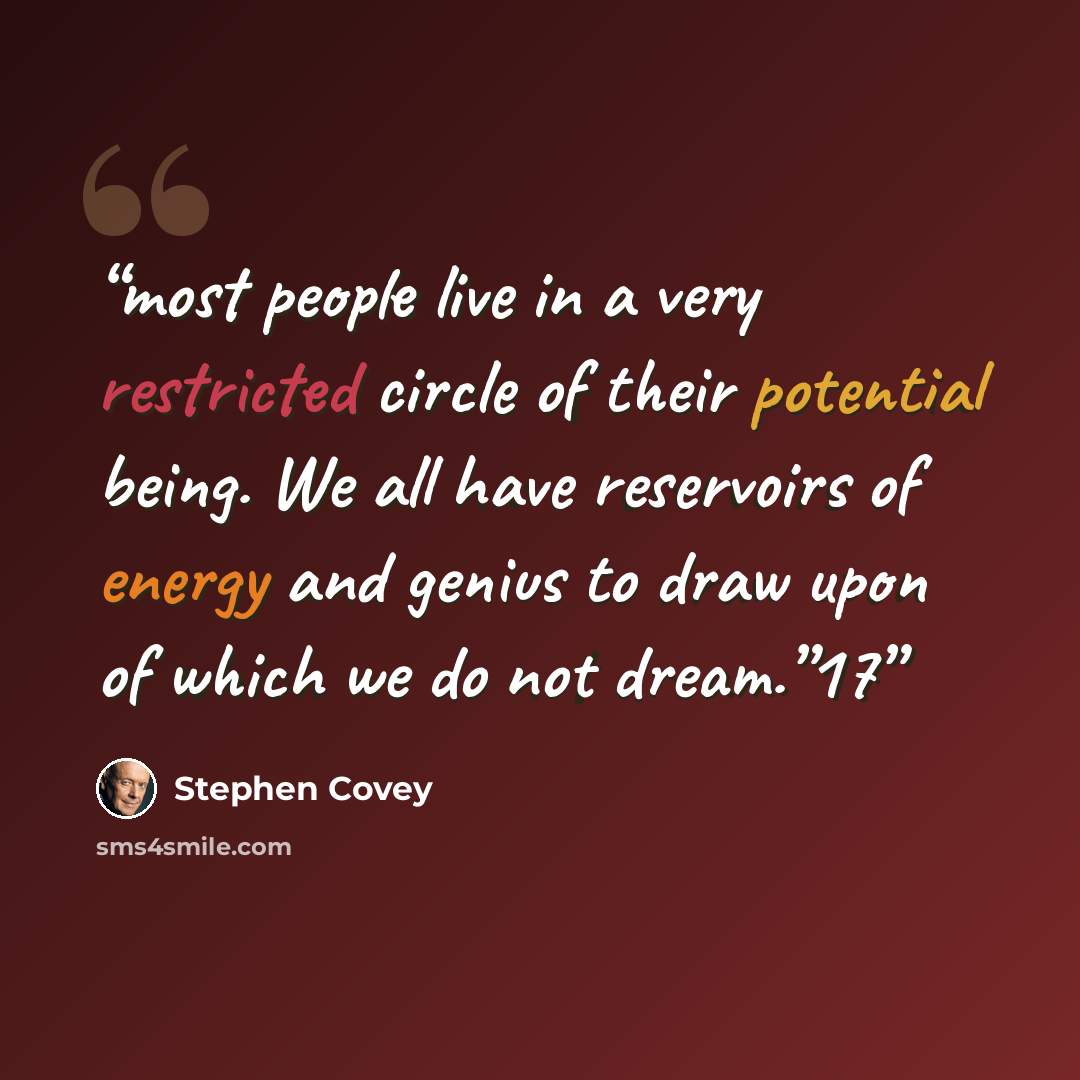 “most people live in a very restricted circle of their potential being. We all have reservoirs of energy and genius to draw upon of which we do not dream.”17” quote by Stephen Covey