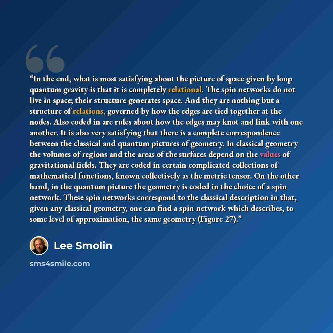 “In the end, what is most satisfying about the picture of space given by loop quantum gravity is that it is completely relational. The spin networks do not live in space; their structure generates space. And they are nothing but a structure of relations, governed by how the edges are tied together…” quote by Lee Smolin