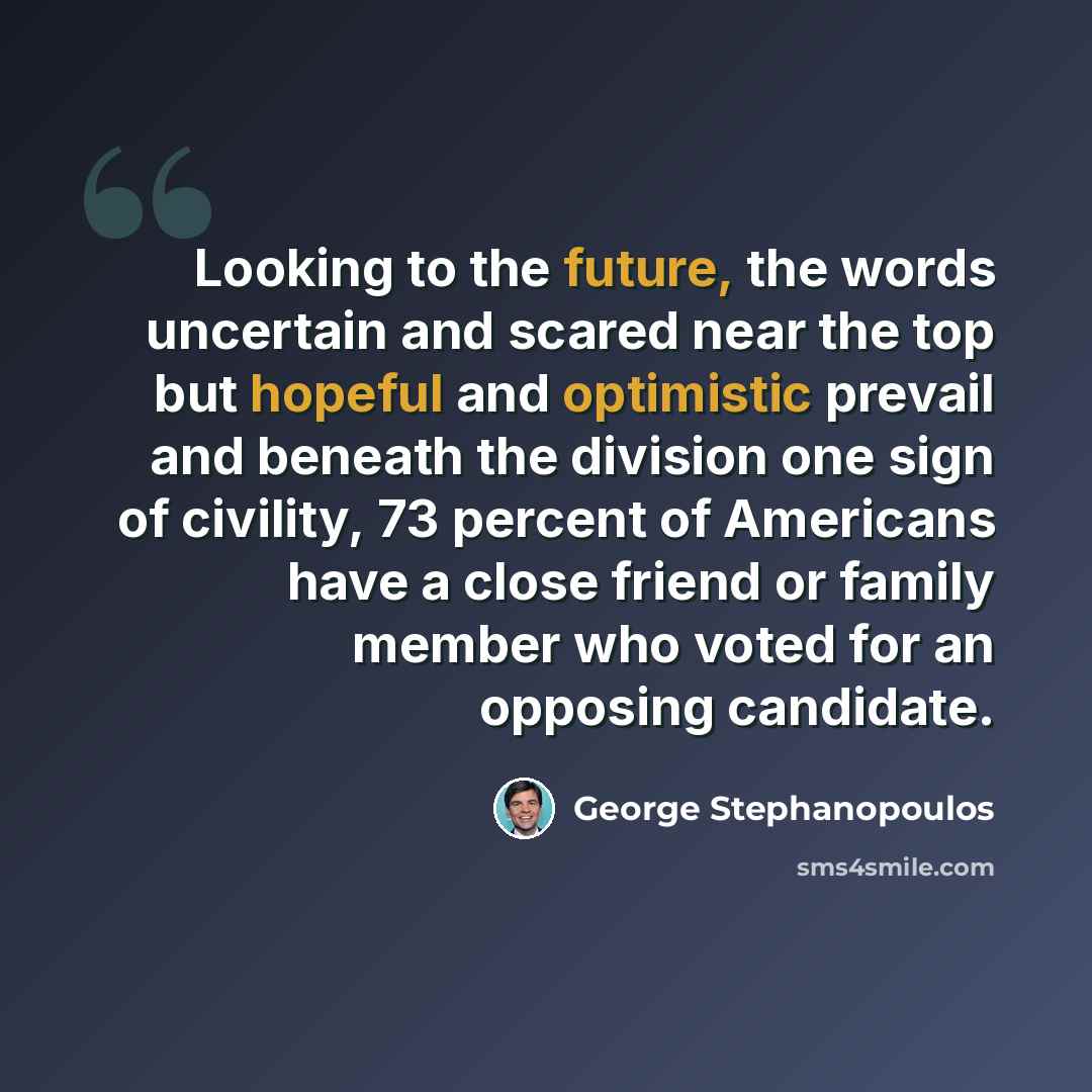“Looking to the future, the words uncertain and scared near the top but hopeful and optimistic prevail and beneath the division one sign of civility, 73 percent of Americans have a close friend or family member who voted for an opposing candidate.” quote by George Stephanopoulos