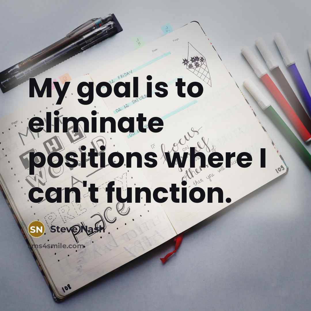 “My goal is to eliminate positions where I can't function.” quote by Steve Nash