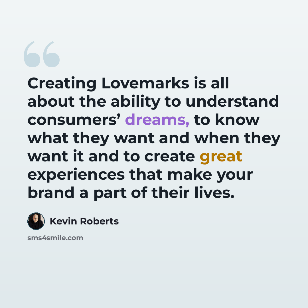 “Creating Lovemarks is all about the ability to understand consumers’ dreams, to know what they want and when they want it and to create great experiences that make your brand a part of their lives.” quote by Kevin Roberts