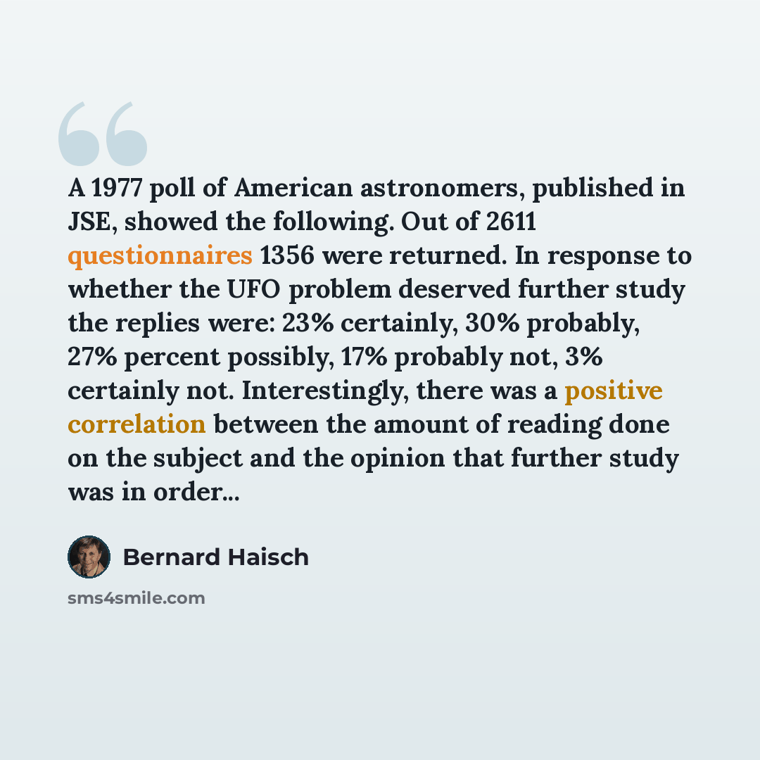 “A 1977 poll of American astronomers, published in JSE, showed the following. Out of 2611 questionnaires 1356 were returned. In response to whether the UFO problem deserved further study the replies were: 23% certainly, 30% probably, 27% percent possibly, 17% probably not, 3% certainly not…” quote by Bernard Haisch