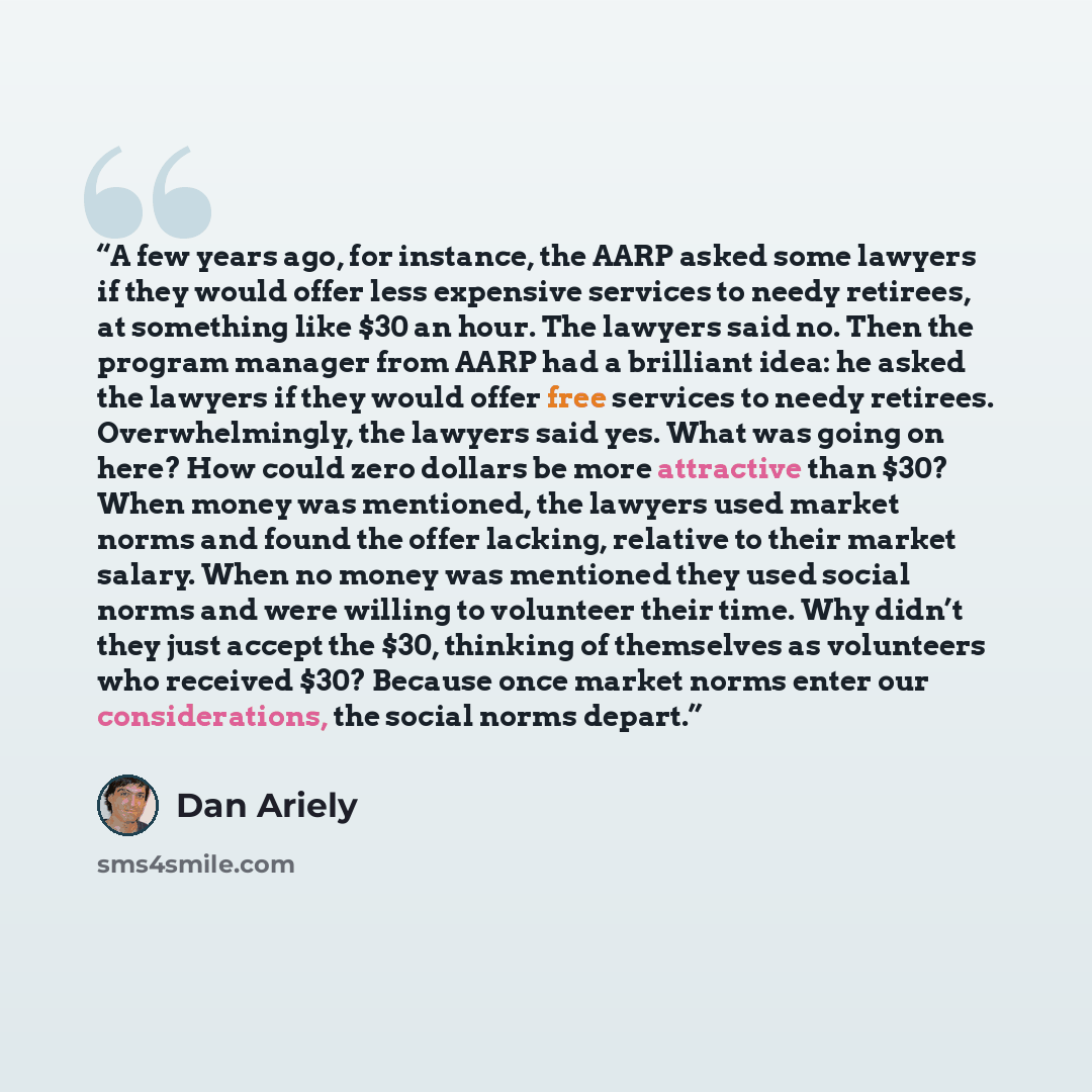 “A few years ago, for instance, the AARP asked some lawyers if they would offer less expensive services to needy retirees, at something like $30 an hour. The lawyers said no. Then the program manager from AARP had a brilliant idea: he asked the lawyers if they would offer free services to needy…” quote by Dan Ariely