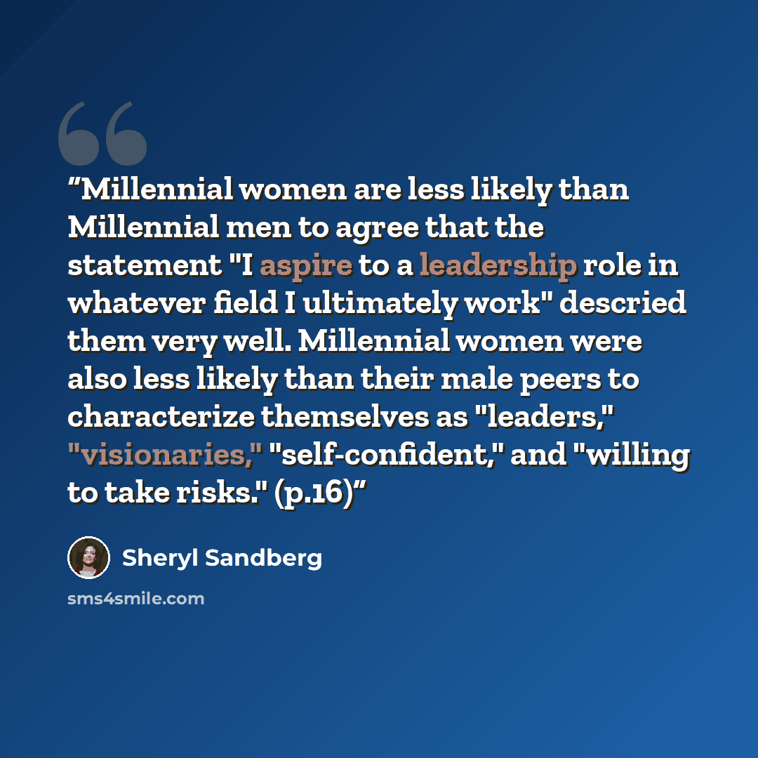 “Millennial women are less likely than Millennial men to agree that the statement "I aspire to a leadership role in whatever field I ultimately work" descried them very well. Millennial women were also less likely than their male peers to characterize themselves as "leaders," "visionaries,"…” quote by Sheryl Sandberg