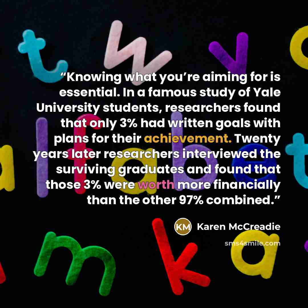 “Knowing what you’re aiming for is essential. In a famous study of Yale University students, researchers found that only 3% had written goals with plans for their achievement. Twenty years later researchers interviewed the surviving graduates and found that those 3% were worth more financially than…” quote by Karen McCreadie
