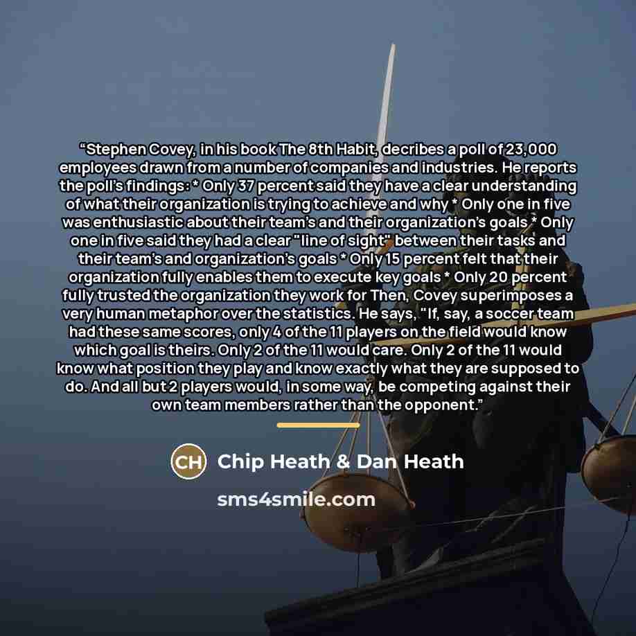 “Stephen Covey, in his book The 8th Habit, decribes a poll of 23,000 employees drawn from a number of companies and industries. He reports the poll's findings: * Only 37 percent said they have a clear understanding of what their organization is trying to achieve and why * Only one in five was…” quote by Chip Heath & Dan Heath
