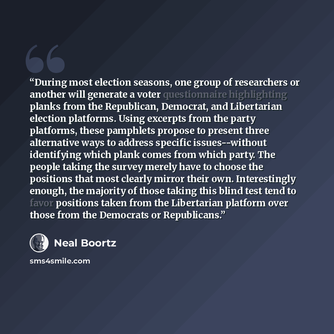 “During most election seasons, one group of researchers or another will generate a voter questionnaire highlighting planks from the Republican, Democrat, and Libertarian election platforms. Using excerpts from the party platforms, these pamphlets propose to present three alternative ways to address…” quote by Neal Boortz