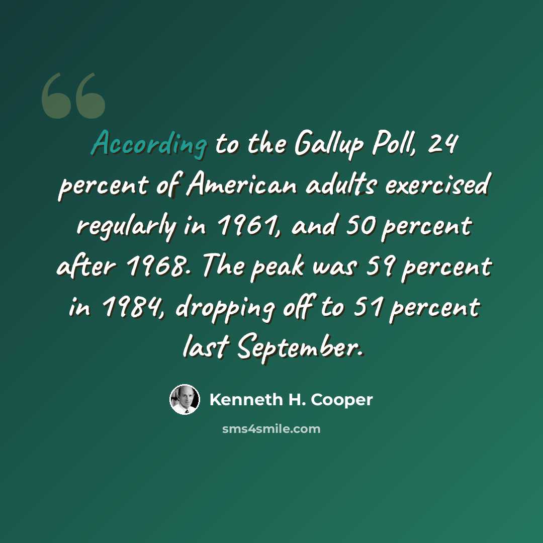 “According to the Gallup Poll, 24 percent of American adults exercised regularly in 1961, and 50 percent after 1968. The peak was 59 percent in 1984, dropping off to 51 percent last September.” quote by Kenneth H. Cooper