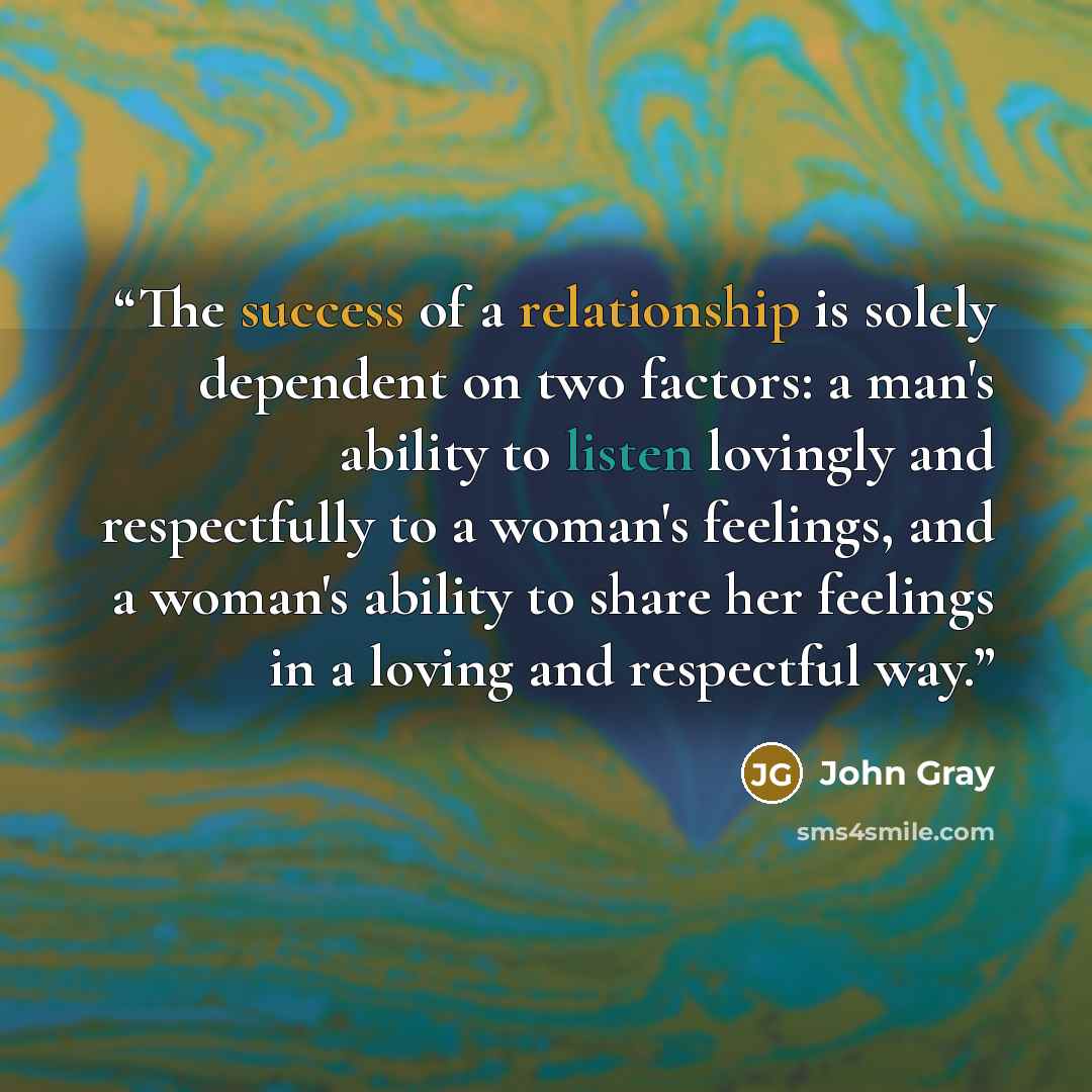 “The success of a relationship is solely dependent on two factors: a man's ability to listen lovingly and respectfully to a woman's feelings, and a woman's ability to share her feelings in a loving and respectful way.” quote by John Gray