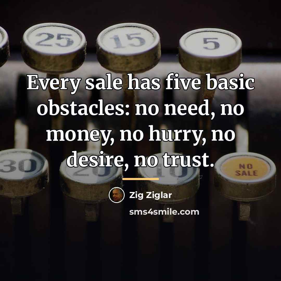 “Every sale has five basic obstacles: no need, no money,…” quote by Zig Ziglar
